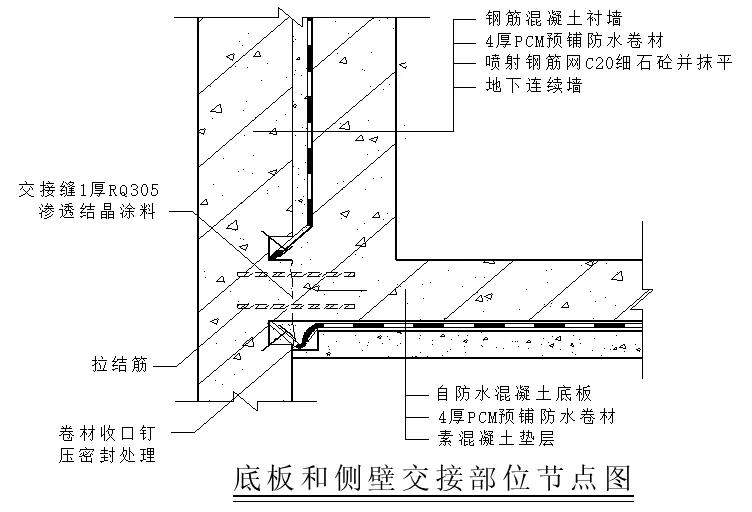 【干貨】逆作法施工如何做防水？(圖8)